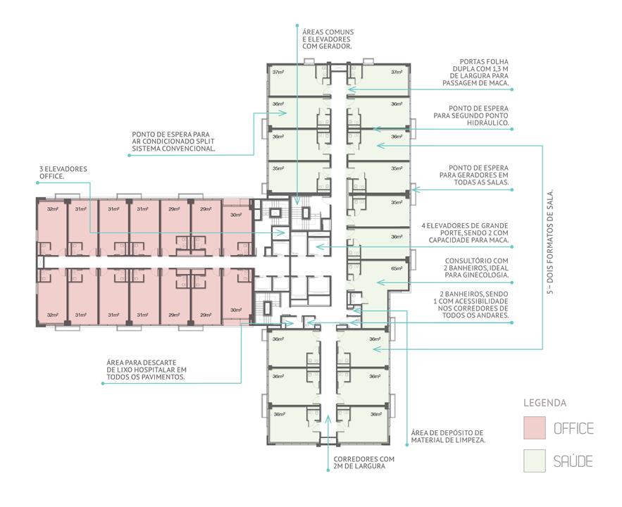 Planta Baixa Pavimento Tipo - Torre Norte | MEDPLEX - Torre Norte – Santana - Porto Alegre - Rio Grande do Sul Planta Baixa Pavimento Tipo - Torre Norte | MEDPLEX - Torre Norte – Salas Comerciais no Santana - Porto Alegre - Rio Grande do Sul